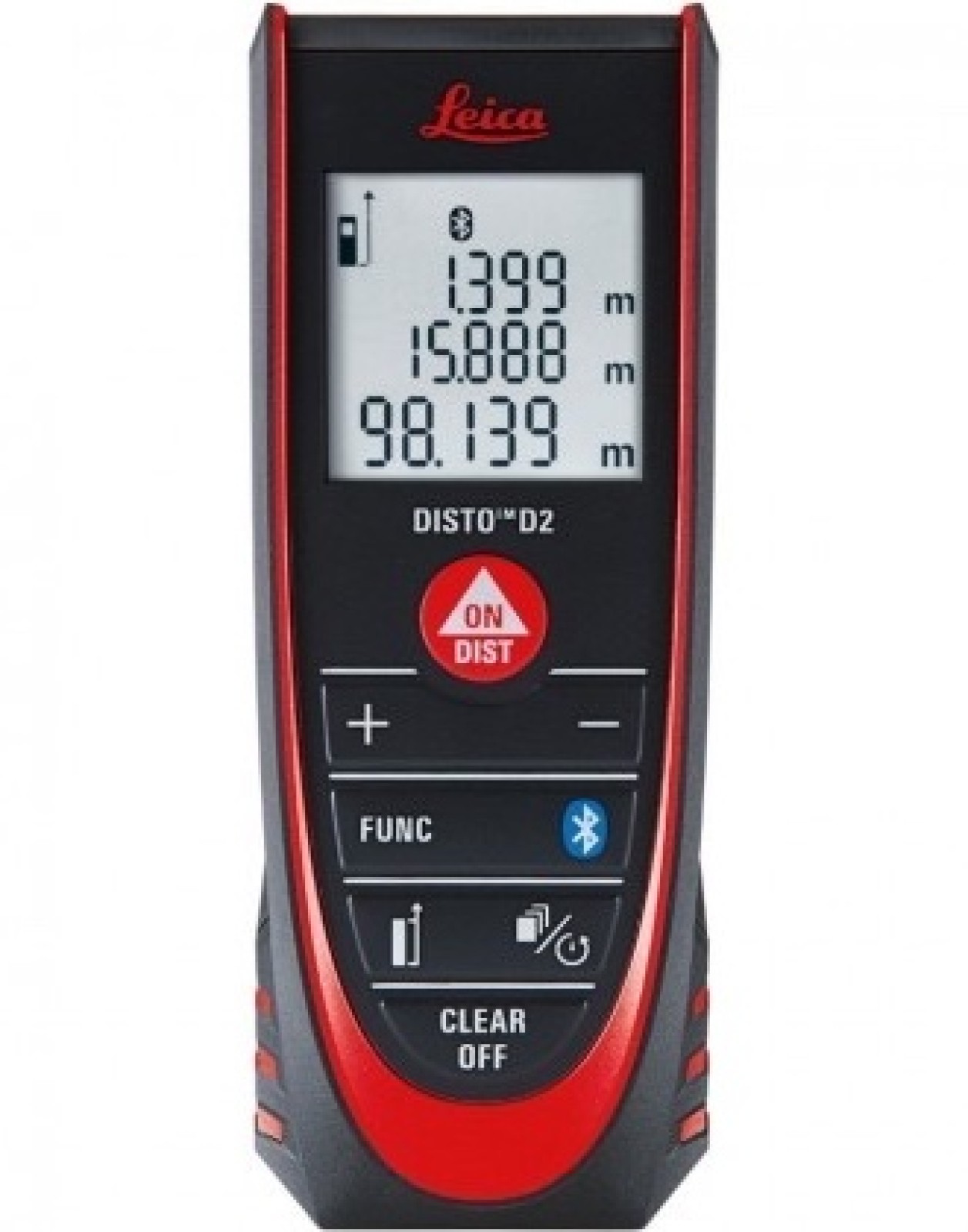 Comprendre le mesurage Loi Carrez , Loi Boutin 